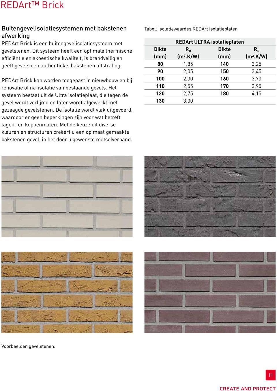 REDArt Brick kan worden toegepast in nieuwbouw en bij renovatie of na-isolatie van bestaande gevels.