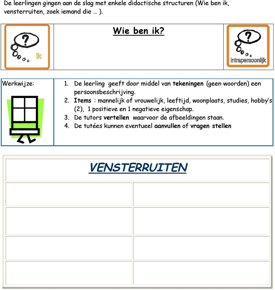 Items : mannelijk of vrouwelijk, leeftijd, woonplaats, studies, hobby s (2), 1 positieve en 1 negatieve eigenschap. 3.