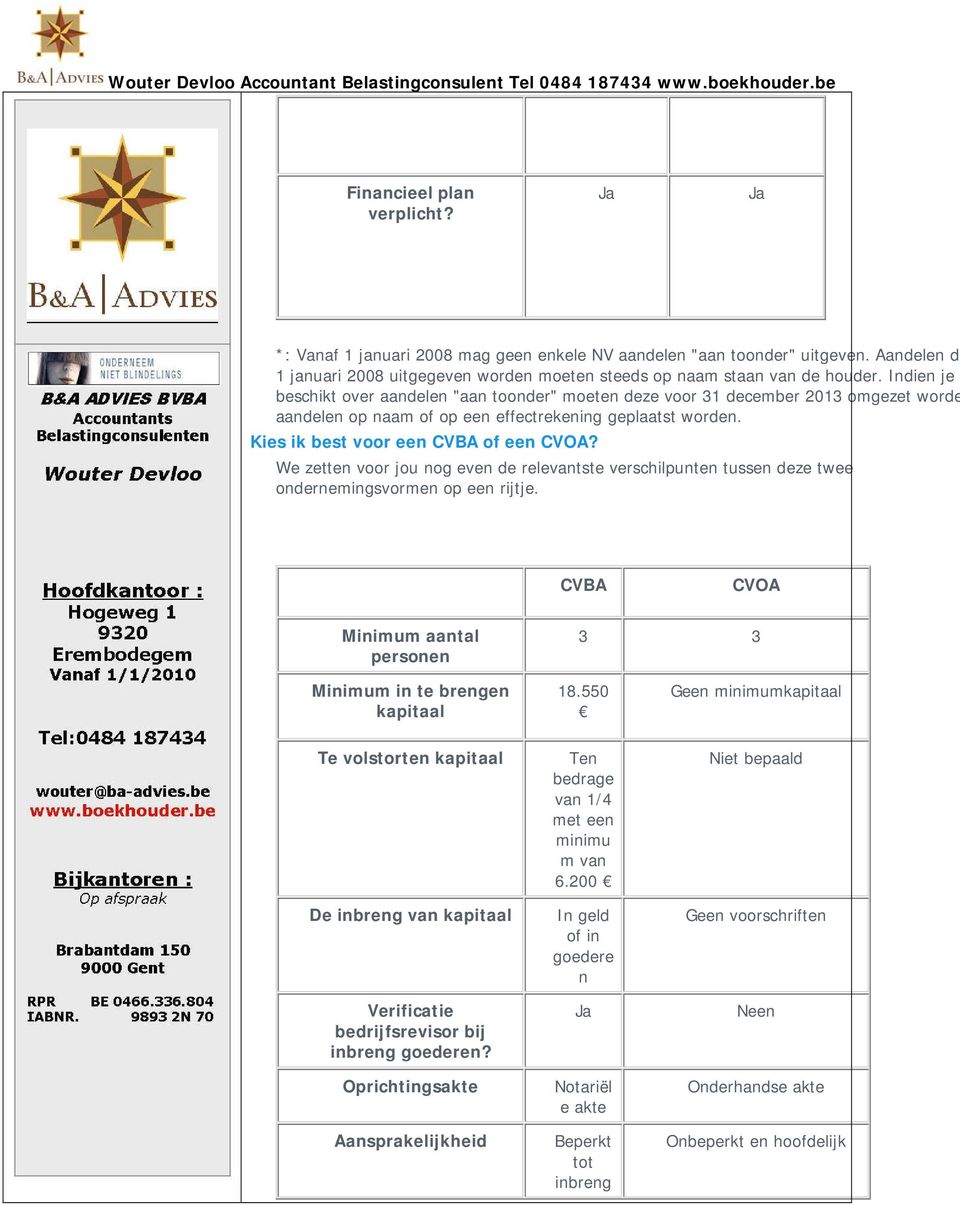 We zetten voor jou nog even de relevantste verschilpunten tussen deze twee ondernemingsvormen op een rijtje. CVBA CVOA Minimum aantal personen 3 3 Minimum in te brengen kapitaal 18.