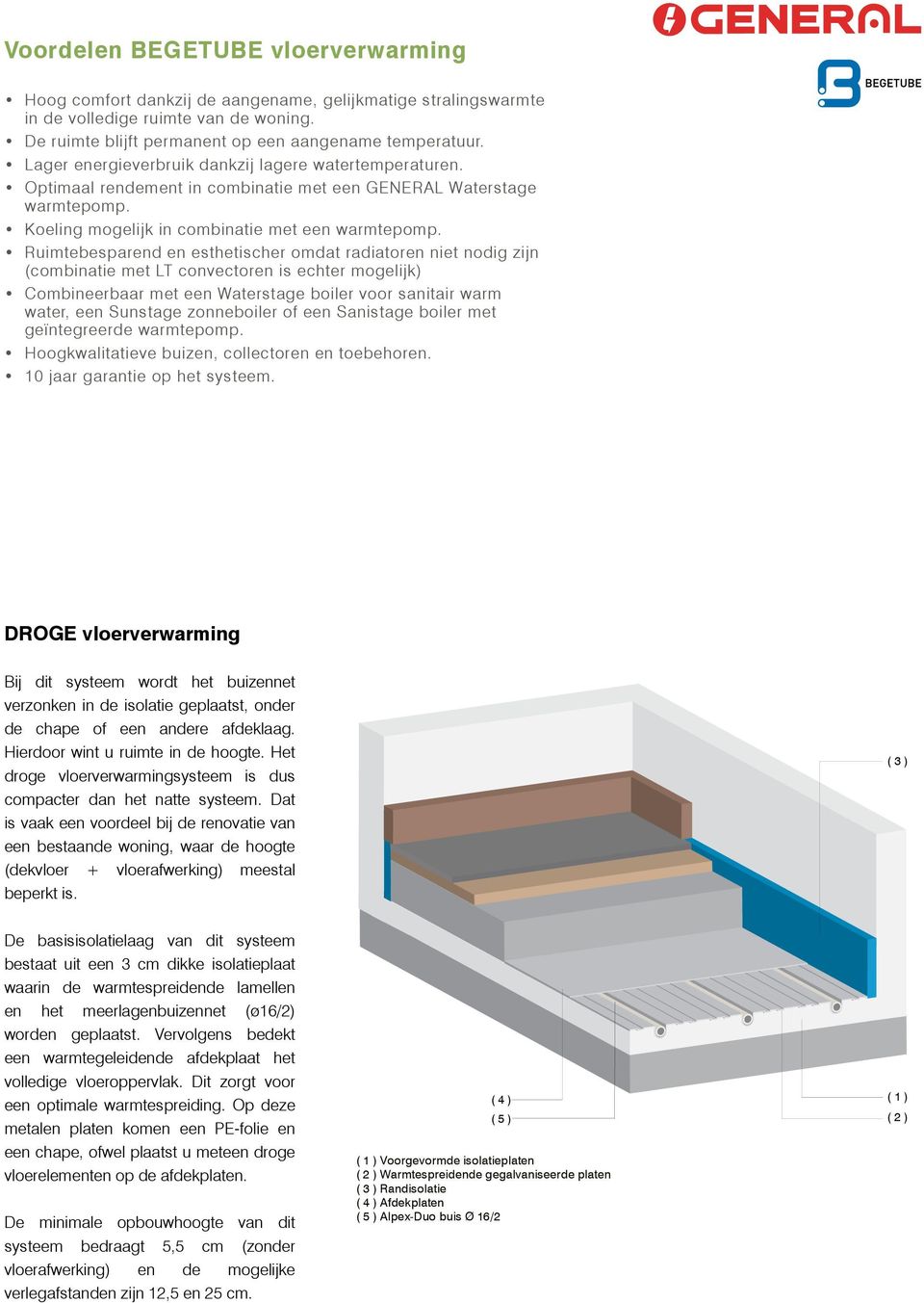 Ruimtebesparend en esthetischer omdat radiatoren niet nodig zijn (combinatie met LT convectoren is echter mogelijk) Combineerbaar met een Waterstage boiler voor sanitair warm water, een Sunstage