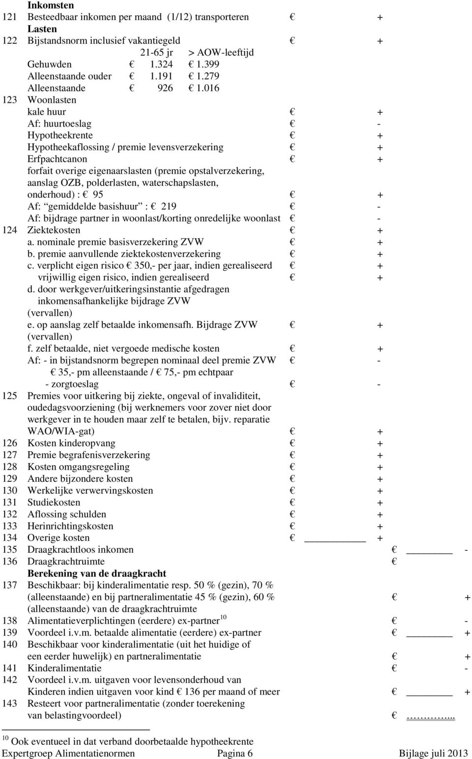 016 123 Woonlasten kale huur + Af: huurtoeslag - Hypotheekrente + Hypotheekaflossing / premie levensverzekering + Erfpachtcanon + forfait overige eigenaarslasten (premie opstalverzekering, aanslag