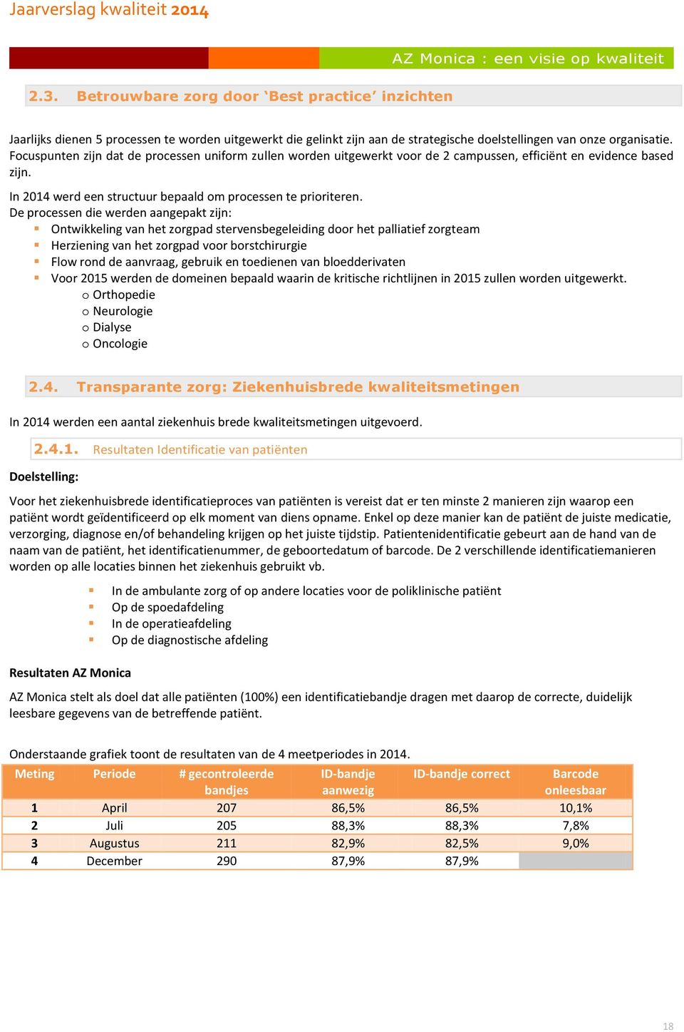 De processen die werden aangepakt zijn: Ontwikkeling van het zorgpad stervensbegeleiding door het palliatief zorgteam Herziening van het zorgpad voor borstchirurgie Flow rond de aanvraag, gebruik en