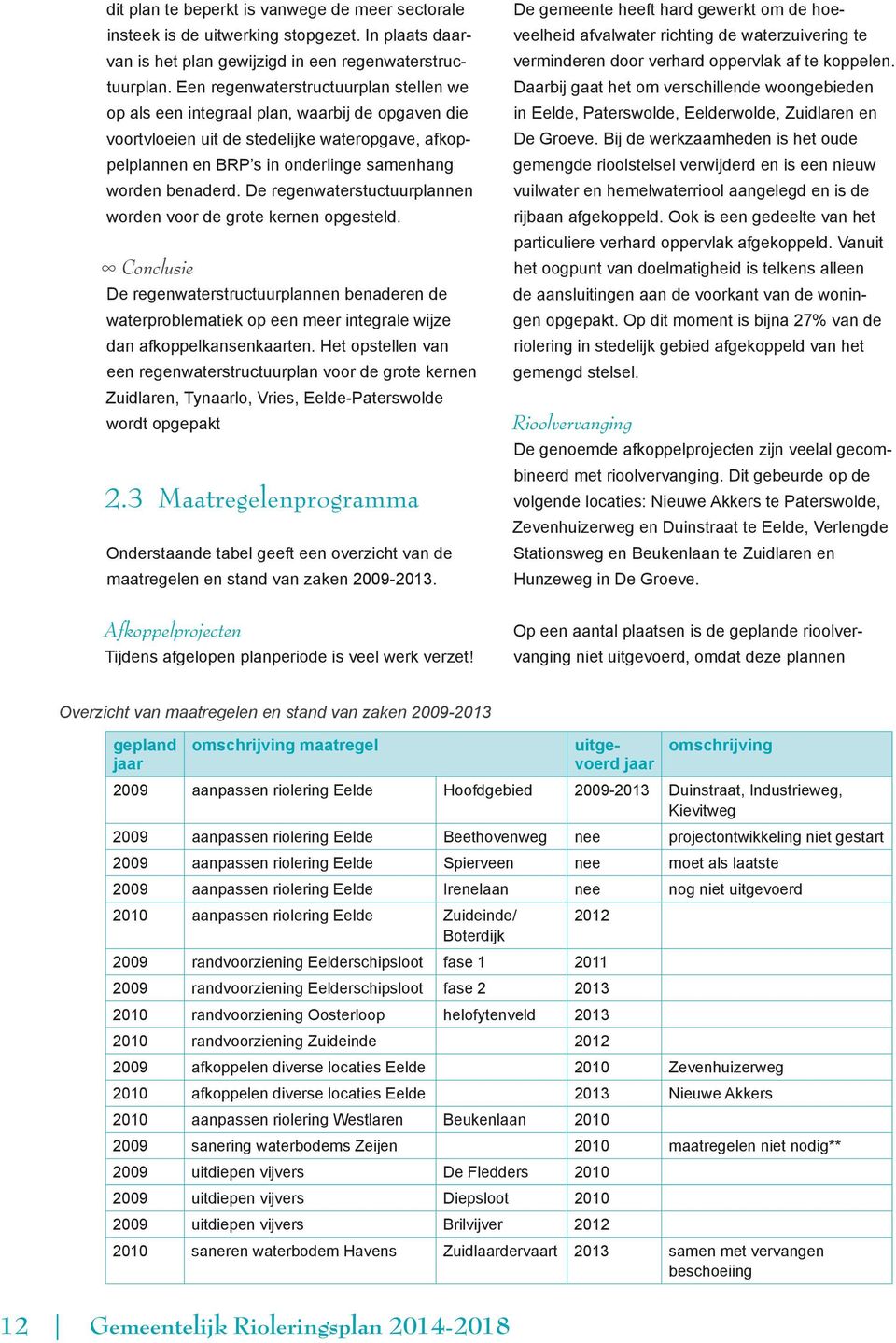 De regenwaterstuctuurplannen worden voor de grote kernen opgesteld. Conclusie De regenwaterstructuurplannen benaderen de waterproblematiek op een meer integrale wijze dan afkoppelkansenkaarten.