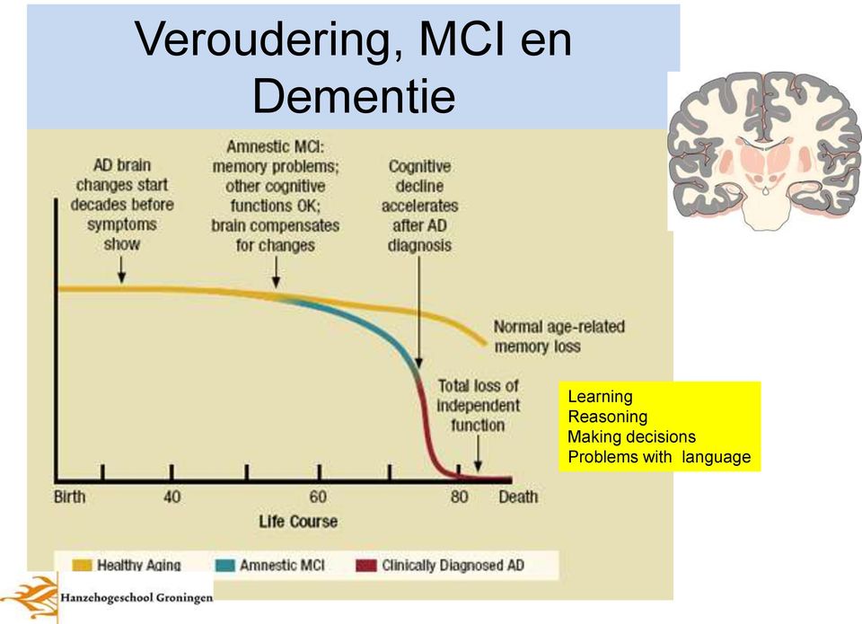 Reasoning Making