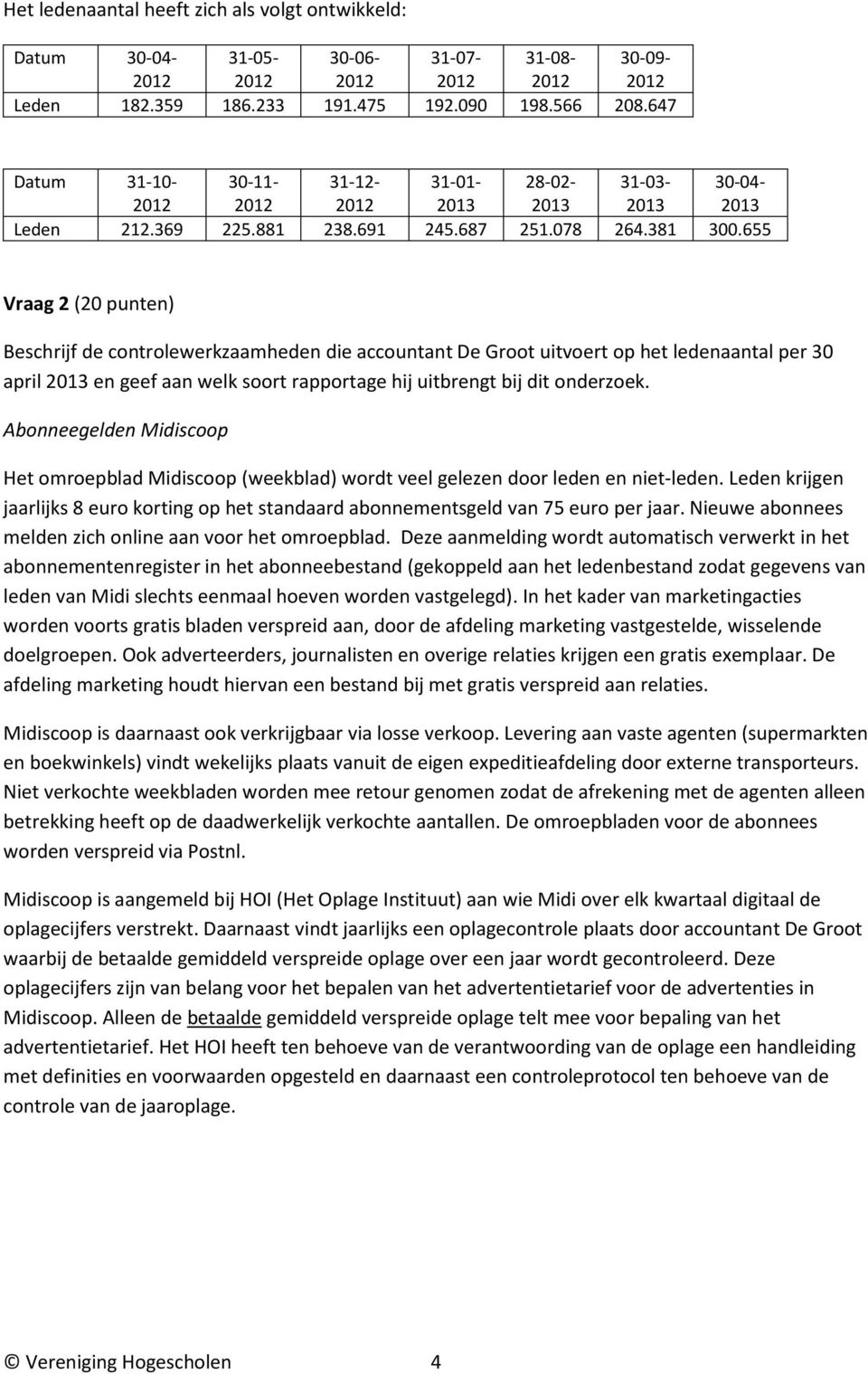 655 Vraag 2 (20 punten) Beschrijf de controlewerkzaamheden die accountant De Groot uitvoert op het ledenaantal per 30 april 2013 en geef aan welk soort rapportage hij uitbrengt bij dit onderzoek.