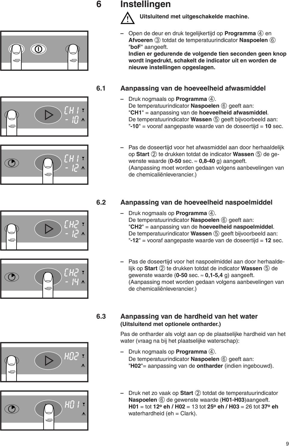 1 Aanpassing van de hoeveelheid afwasmiddel Druk nogmaals op Programma ➃. De temperatuurindicator Naspoelen ➅ geeft aan: "CH1" = aanpassing van de hoeveelheid afwasmiddel.