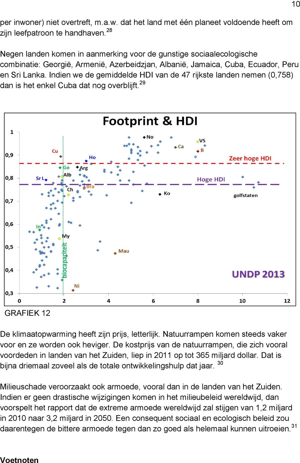 Indien we de gemiddelde HDI van de 47 rijkste landen nemen (0,758) dan is het enkel Cuba dat nog overblijft. 29 10 GRAFIEK 12 De klimaatopwarming heeft zijn prijs, letterlijk.