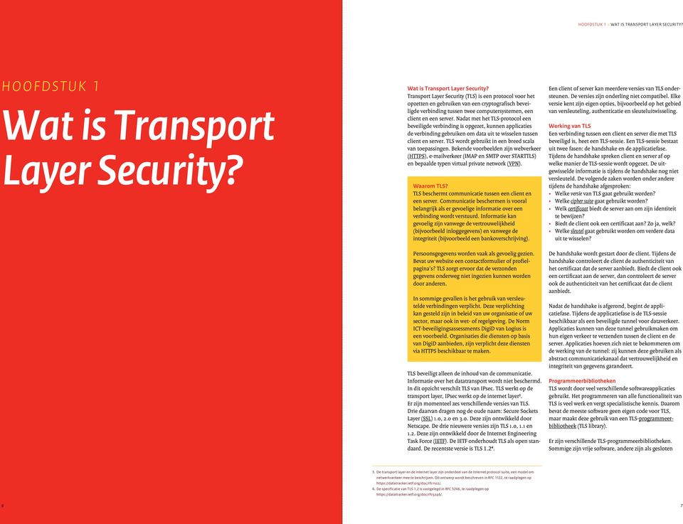 Wat is Transport Layer Security?