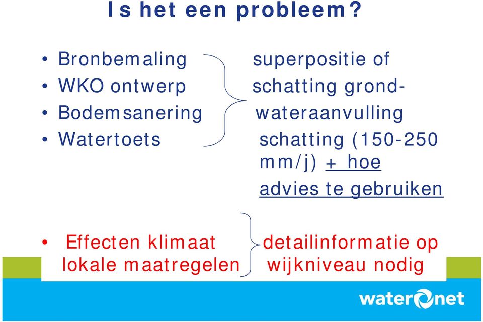 schatting grond- wateraanvulling Watertoets schatting