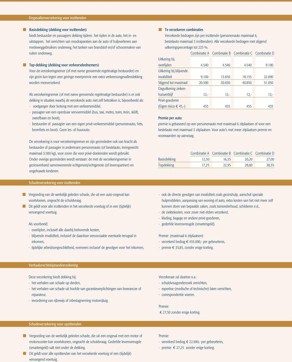 Top-dekking (dekking voor verkeersdeelnemers) Voor de verzekeringnemer (of met name genoemde regelmatige bestuurder) en zijn gezin kan tegen zeer geringe meerpremie een extra