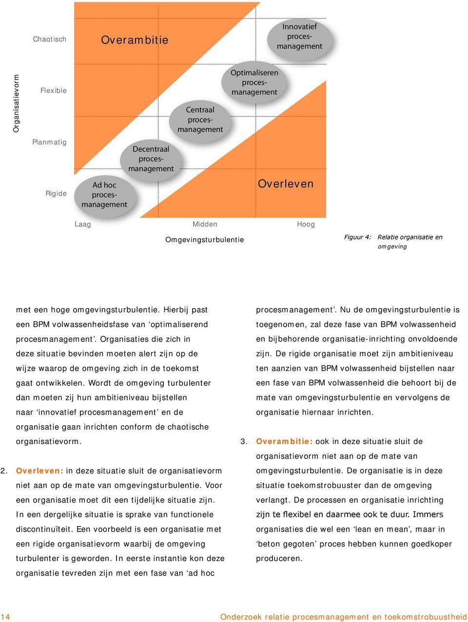 Organisaties die zich in deze situatie bevinden moeten alert zijn op de wijze waarop de omgeving zich in de toekomst gaat ontwikkelen.