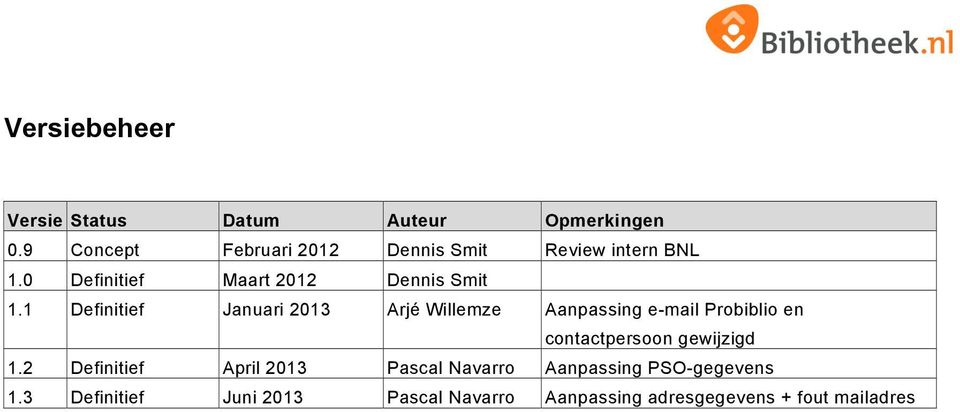 1 Definitief Januari 2013 Arjé Willemze Aanpassing e-mail Probiblio en contactpersoon gewijzigd 1.