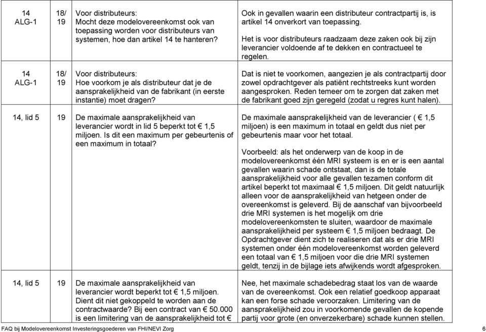 Het is voor distributeurs raadzaam deze zaken ook bij zijn leverancier voldoende af te dekken en contractueel te regelen.