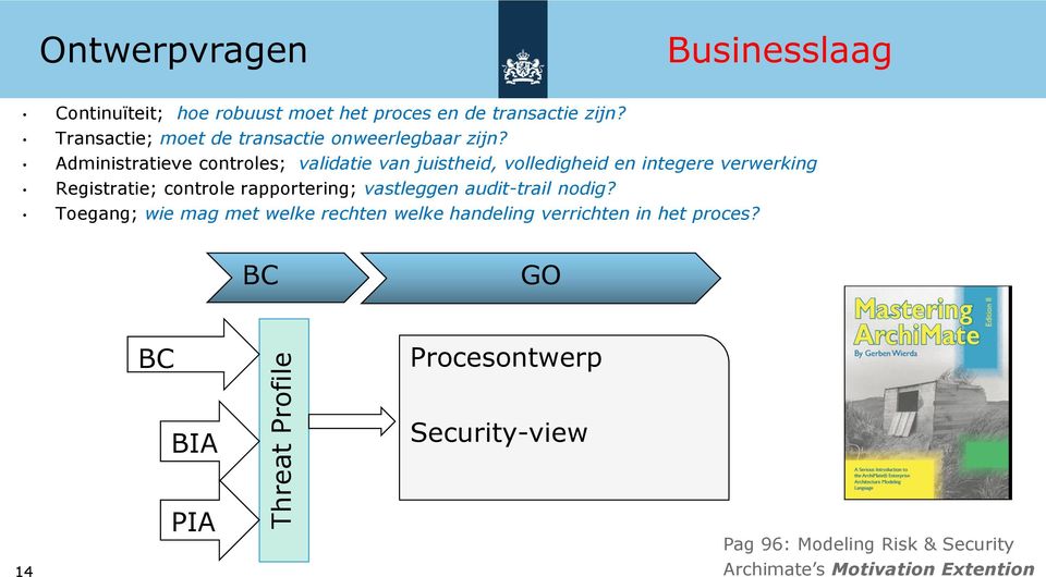 Administratieve controles; validatie van juistheid, volledigheid en integere verwerking Registratie; controle rapportering;