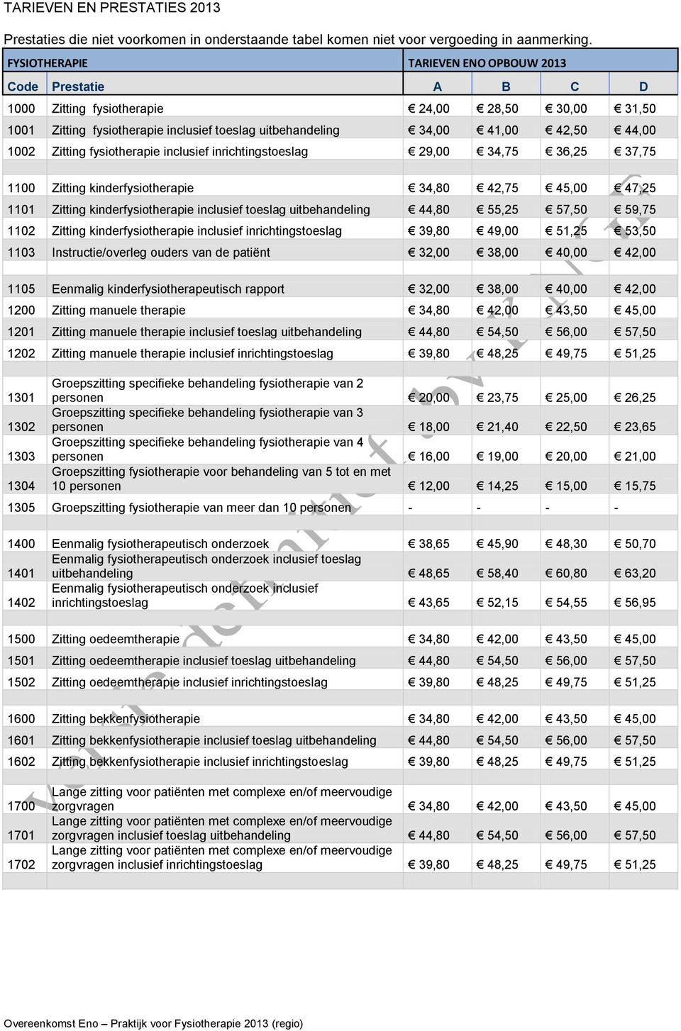 Zitting fysiotherapie inclusief inrichtingstoeslag 29,00 34,75 36,25 37,75 1100 Zitting kinderfysiotherapie 34,80 42,75 45,00 47,25 1101 Zitting kinderfysiotherapie inclusief toeslag uitbehandeling