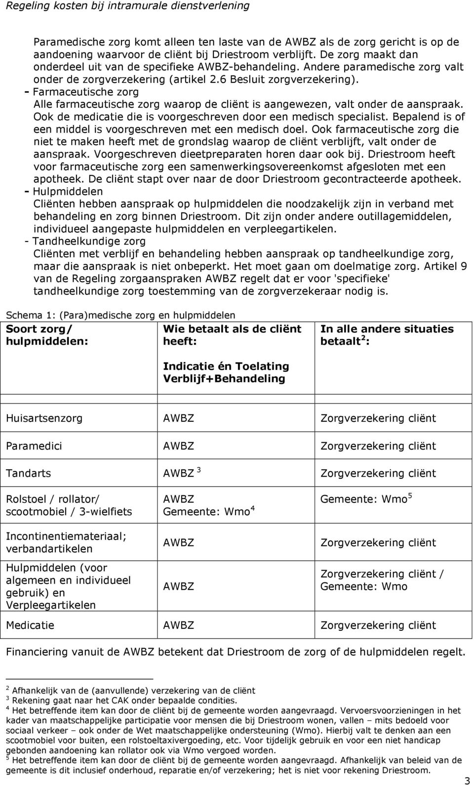 - Farmaceutische zorg Alle farmaceutische zorg waarop de cliënt is aangewezen, valt onder de aanspraak. Ook de medicatie die is voorgeschreven door een medisch specialist.