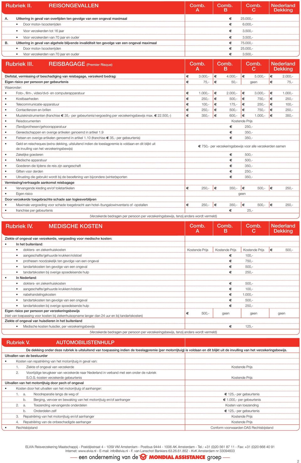 000,- Door motor-/scooterrijden 25.000,- Voor verzekerden van 70 jaar en ouder 3.500,- Rubriek III. REISBAGAGE (Premier Risque) Comb.