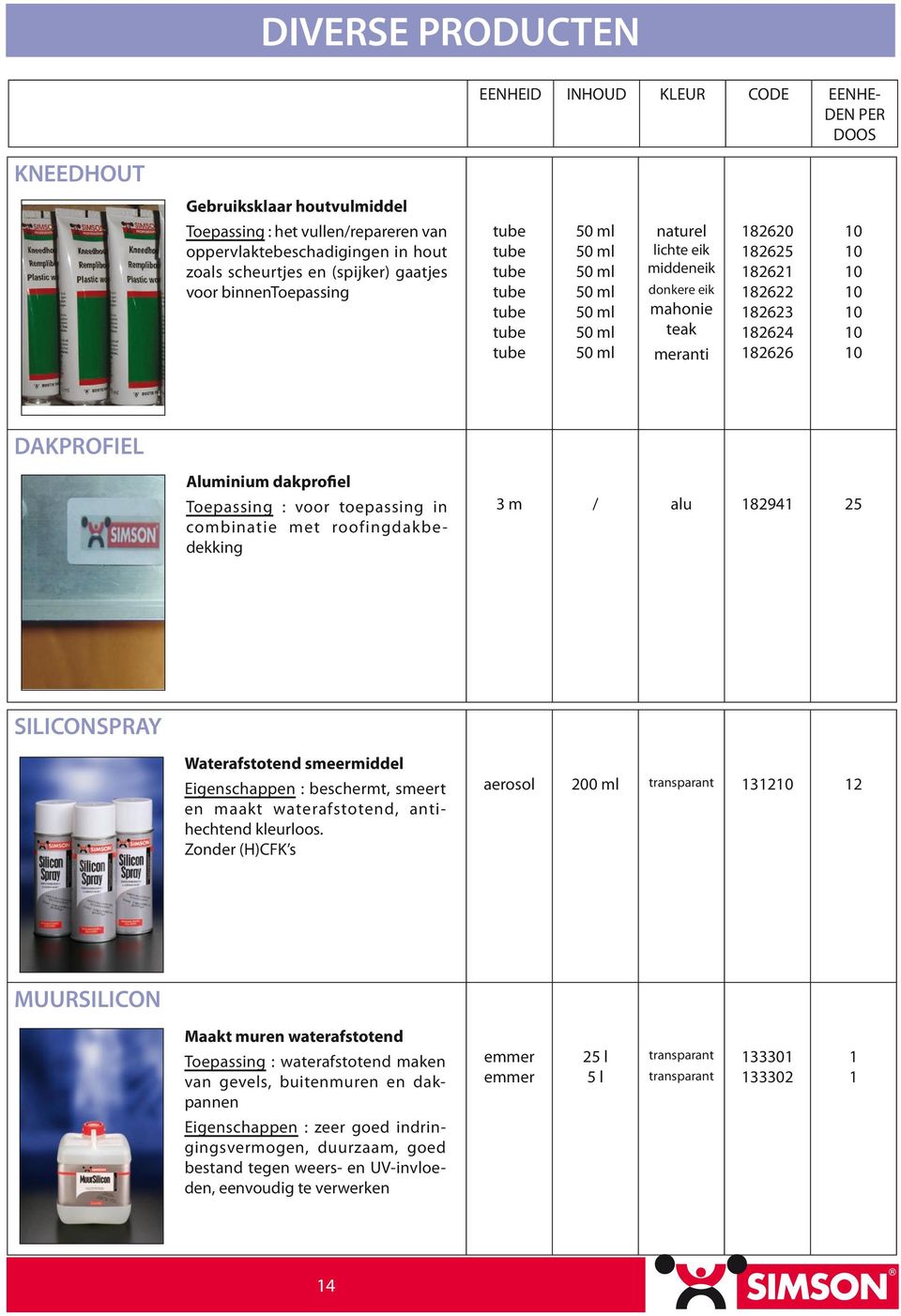 Aluminium dakprofiel Toepassing : voor toepassing in combinatie met roofingdakbedekking 3 m / alu 8294 25 SILICONSPRAY Waterafstotend smeermiddel Eigenschappen : beschermt, smeert en maakt