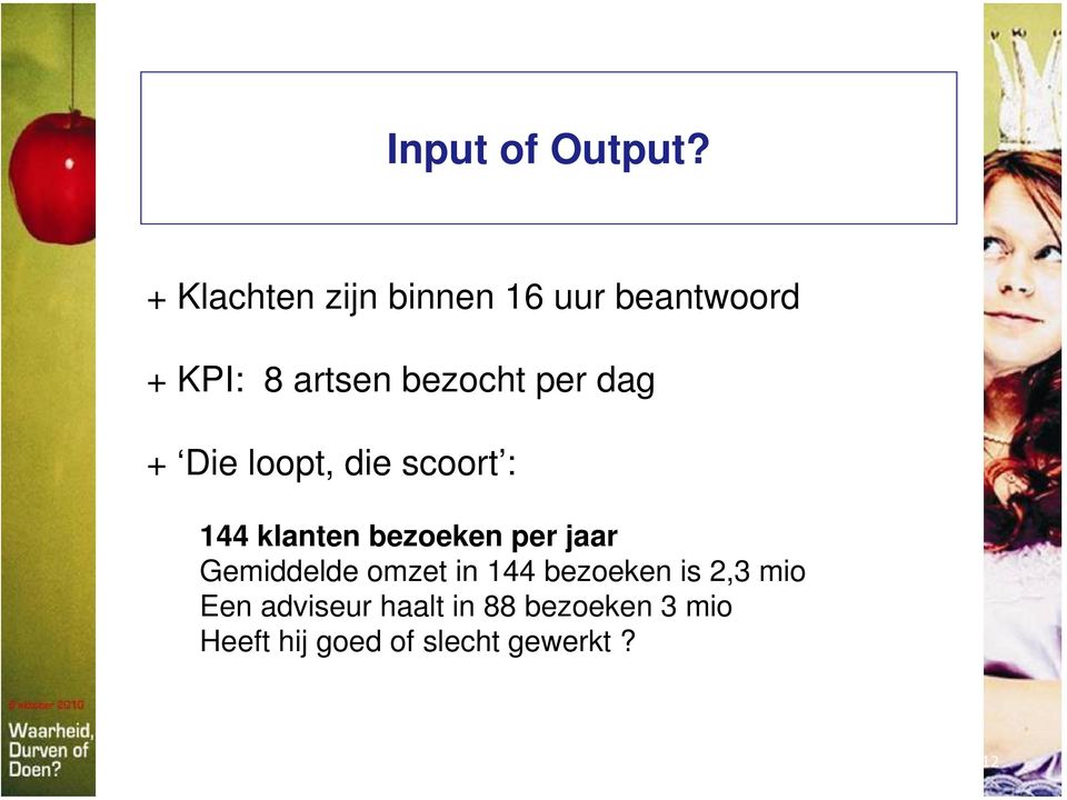 per dag + Die loopt, die scoort : 144 klanten bezoeken per jaar