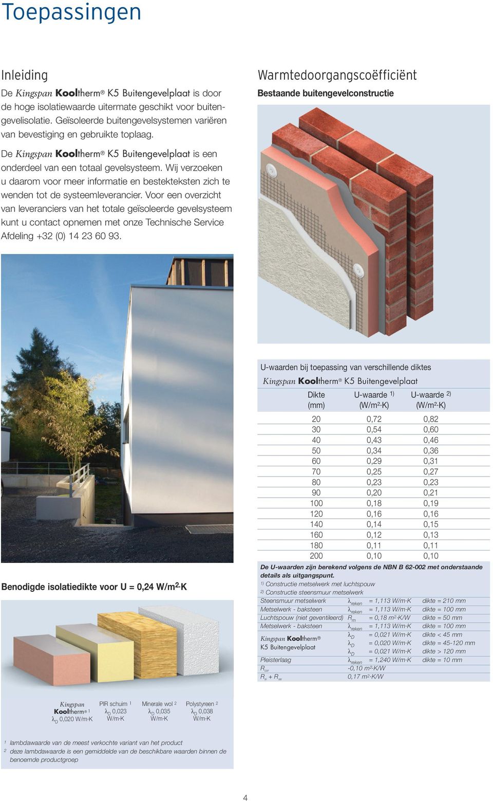 Warmtedoorgangscoëfficiënt Bestaande buitengevelconstructie De Kingspan Kooltherm K5 Buitengevelplaat is een onderdeel van een totaal gevelsysteem.