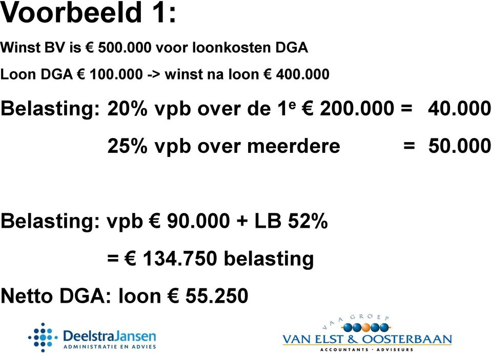 000 Belasting: 20% vpb over de 1 e 200.000 = 40.