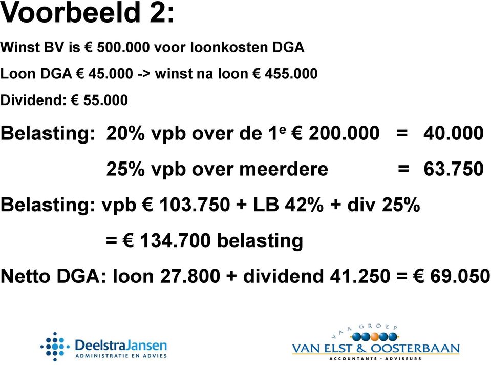 000 Belasting: 20% vpb over de 1 e 200.000 = 40.