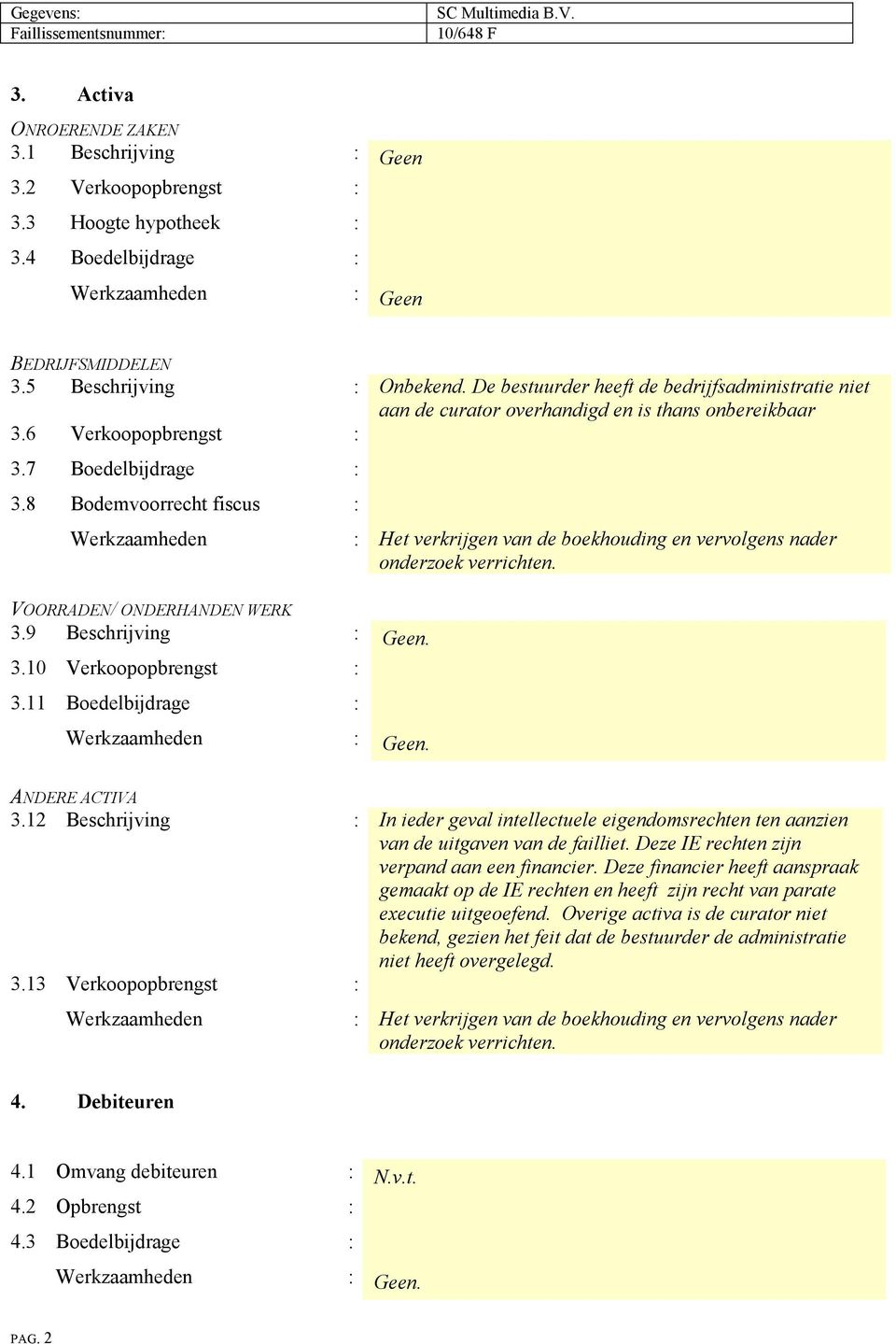 11 Boedelbijdrage :. ANDERE ACTIVA 3.12 Beschrijving : In ieder geval intellectuele eigendomsrechten ten aanzien van de uitgaven van de failliet. Deze IE rechten zijn verpand aan een financier.