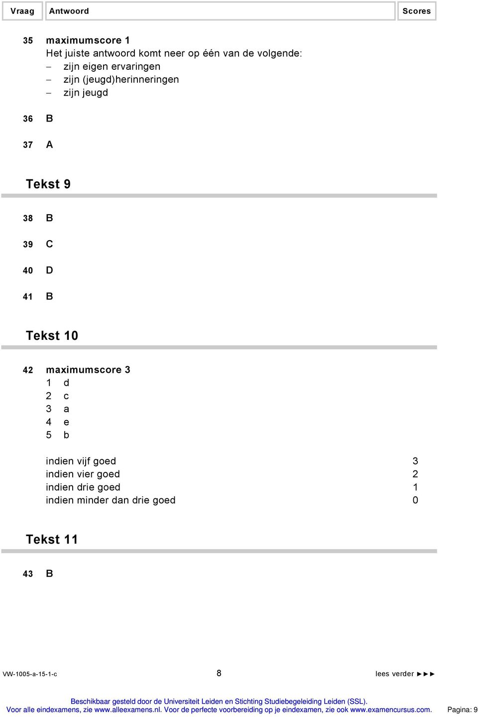 B Tekst 10 42 maximumscore 3 1 d 2 c 3 a 4 e 5 b indien vijf goed 3 indien vier goed 2 indien
