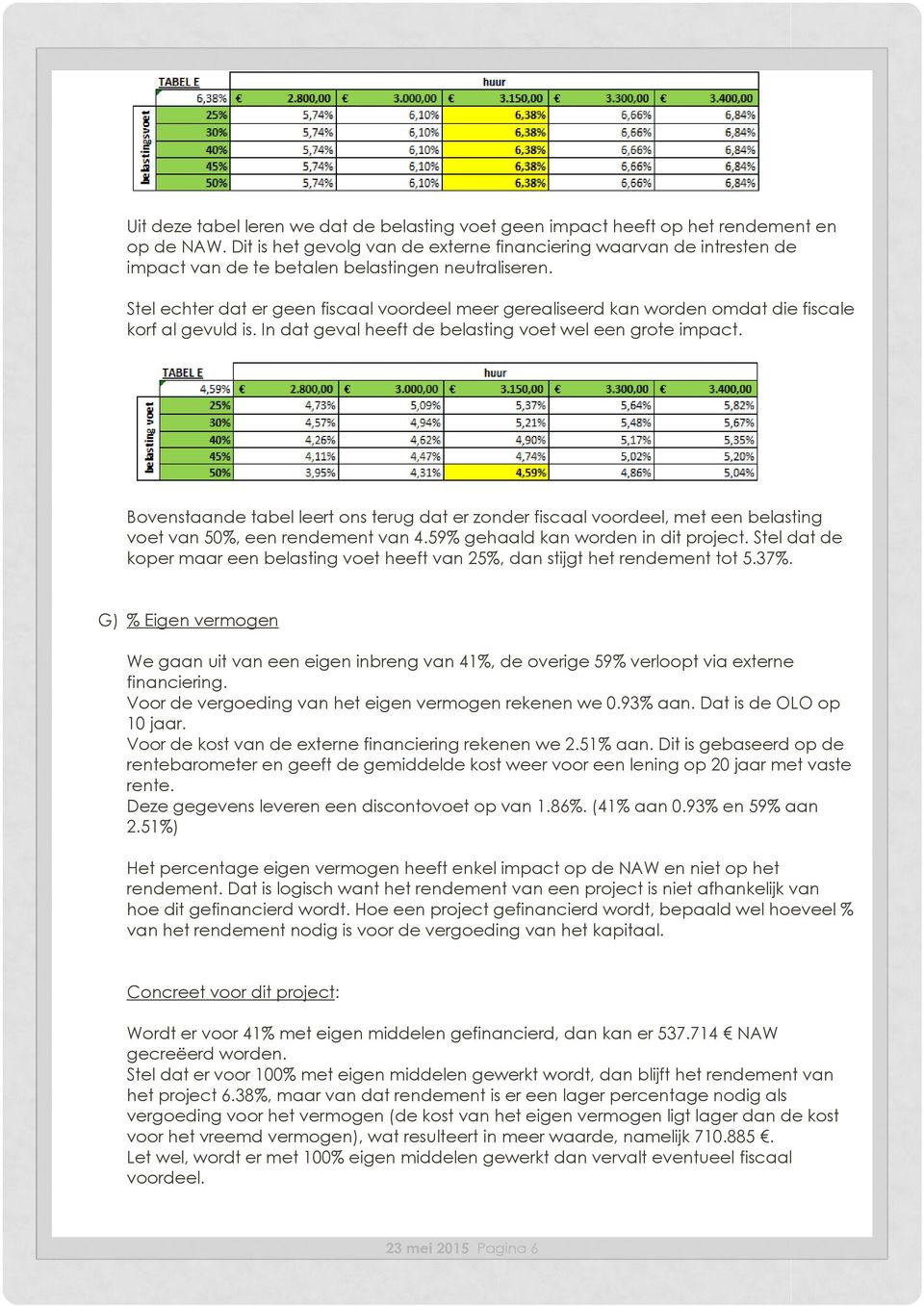 Stel echter dat er geen fiscaal voordeel meer gerealiseerd kan worden omdat die fiscale korf al gevuld is. In dat geval heeft de belasting voet wel een grote impact.