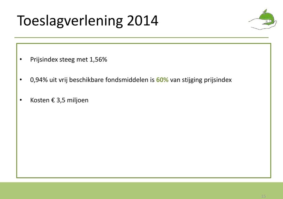 beschikbare fondsmiddelen is 60%