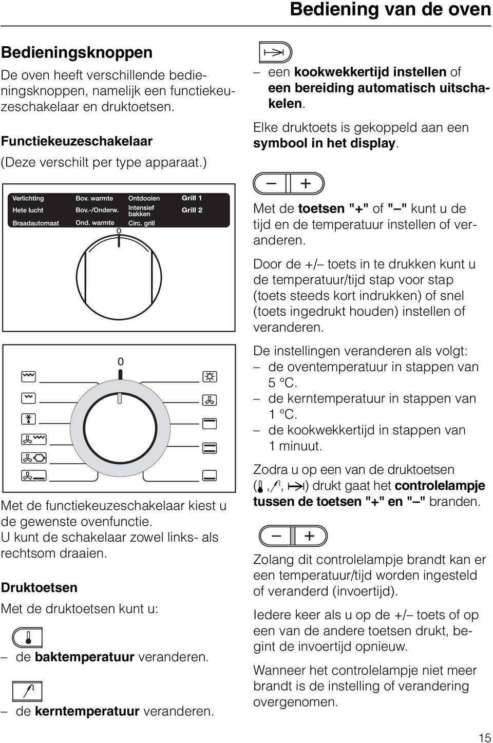 Met de functiekeuzeschakelaar kiest u de gewenste ovenfunctie. U kunt de schakelaar zowel links- als rechtsom draaien. Druktoetsen Met de druktoetsen kunt u: de baktemperatuur veranderen.