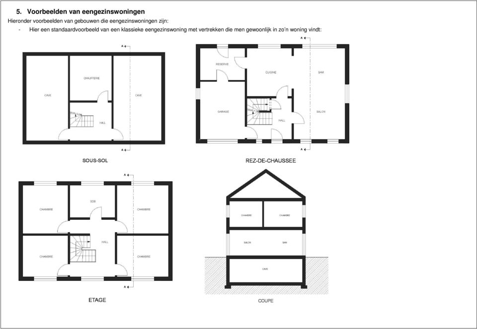 Hier een standaardvoorbeeld van een klassieke