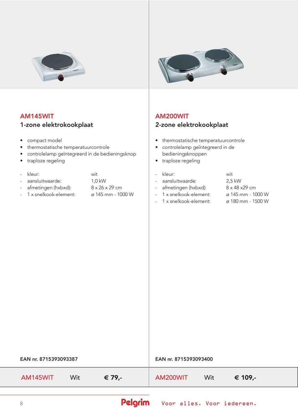 temperatuurcontrole controlelamp geïntegreerd in de bedieningsknoppen traploze regeling kleur: wit aansluitwaarde: 2,5 kw afmetingen (hxbxd): 8 x 48 x29 cm 1 x