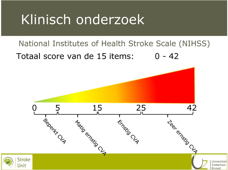 Scale (NIHSS) Totaal score