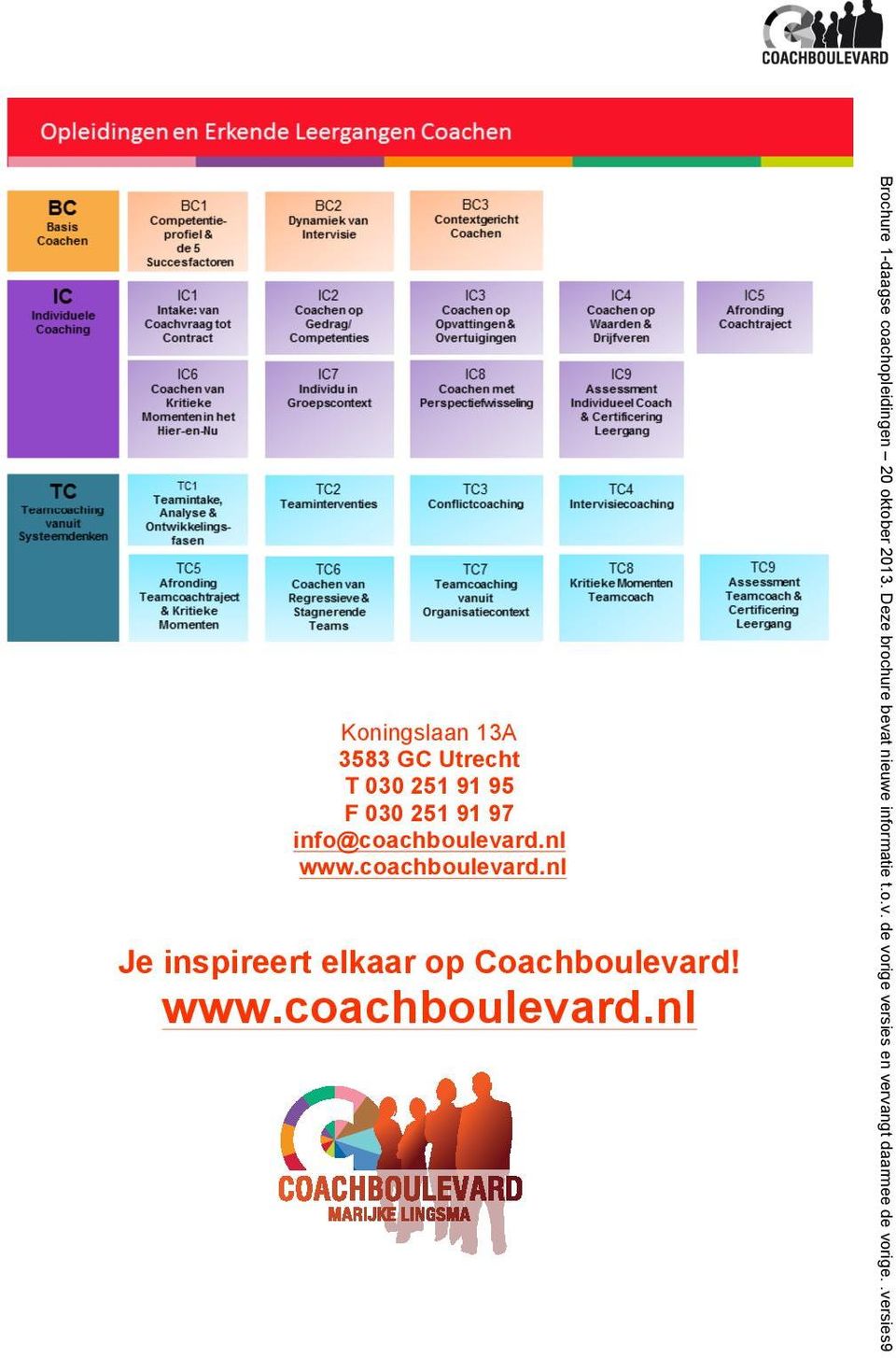 coachboulevard.nl 37 Brochure 1-daagse coachopleidingen 20 oktober 2013.