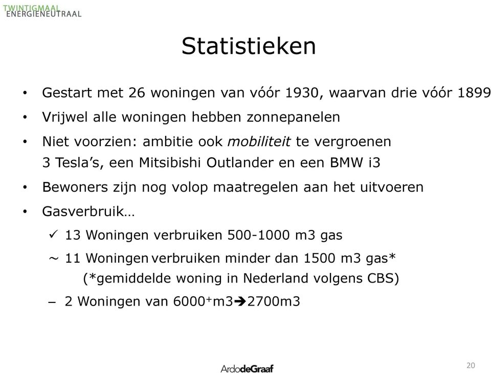 i3 Bewoners zijn nog volop maatregelen aan het uitvoeren Gasverbruik 13 Woningen verbruiken 500-1000 m3 gas 11