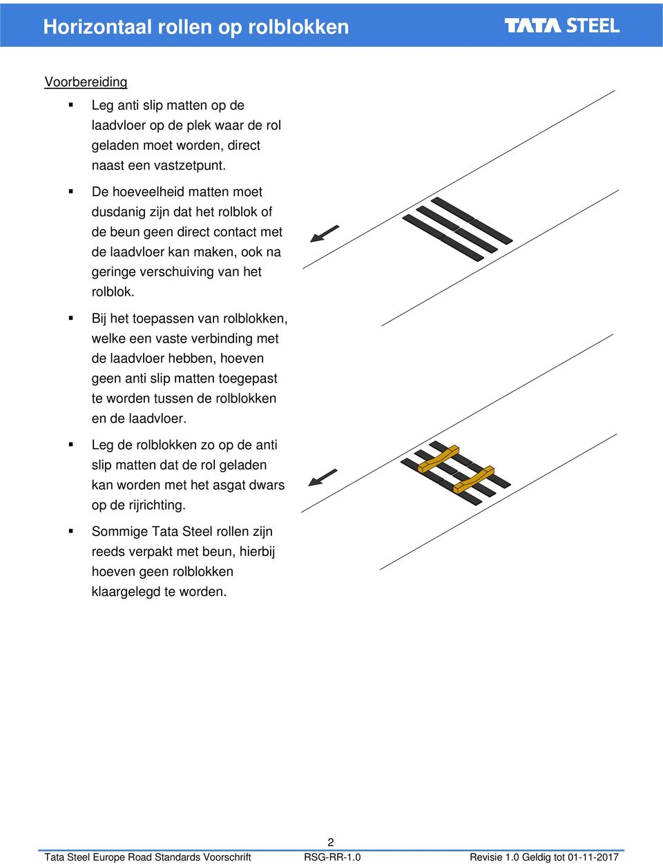 Bij het toepassen van rolblokken, welke een vaste verbinding met de laadvloer hebben, hoeven geen anti slip matten toegepast te worden tussen de rolblokken en de laadvloer.