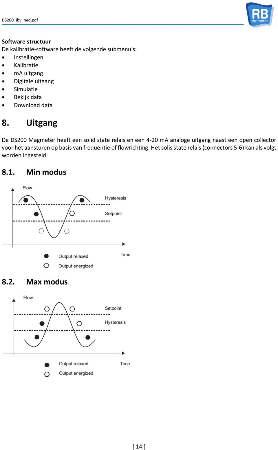 Uitgang De DS200 Magmeter heeft een solid state relais en een 4-20 ma analoge uitgang naast een open collector