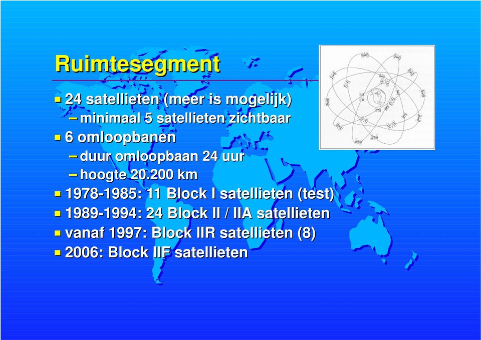 200 km 1978-1985: 11 Block I satellieten (test) 1989-1994: 24 Block II