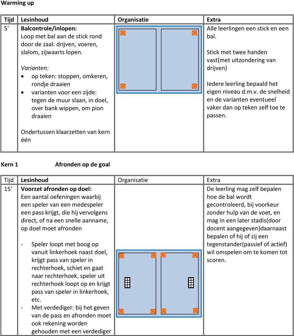 een stick en een bal. Stick met twee handen vast(met uitzondering van drijven) Iedere leerling bepaald het eigen niveau d.m.v. de snelheid en de varianten eventueel vaker dan op teken zelf toe te passen.