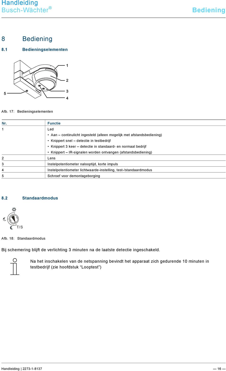 docx @ 222536 @ 2222222212321232222 @ 1 8.1 Bedieningselementen 1 2 5 3 4 Afb. 17: Bedieningselementen Nr.