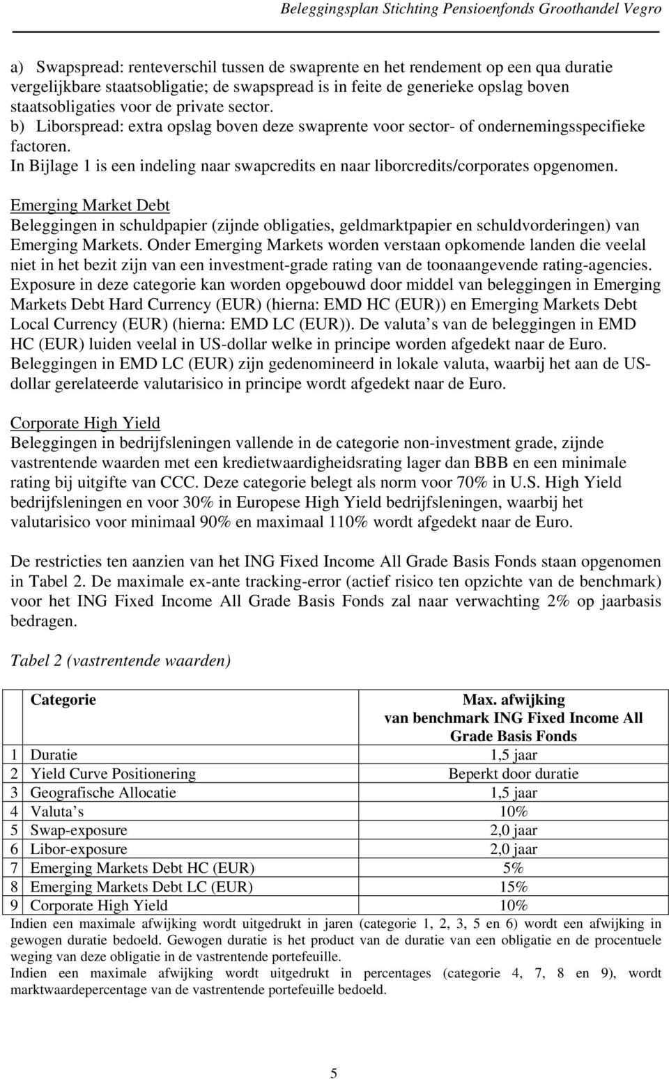 In Bijlage 1 is een indeling naar swapcredits en naar liborcredits/corporates opgenomen.