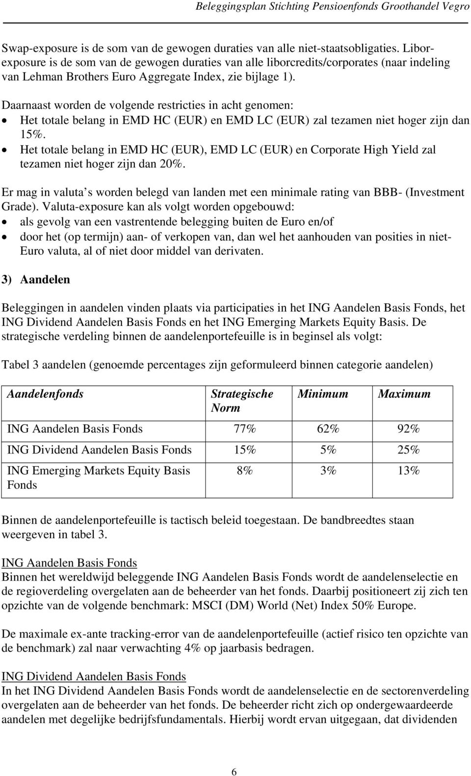 Daarnaast worden de volgende restricties in acht genomen: Het totale belang in EMD HC (EUR) en EMD LC (EUR) zal tezamen niet hoger zijn dan 15%.