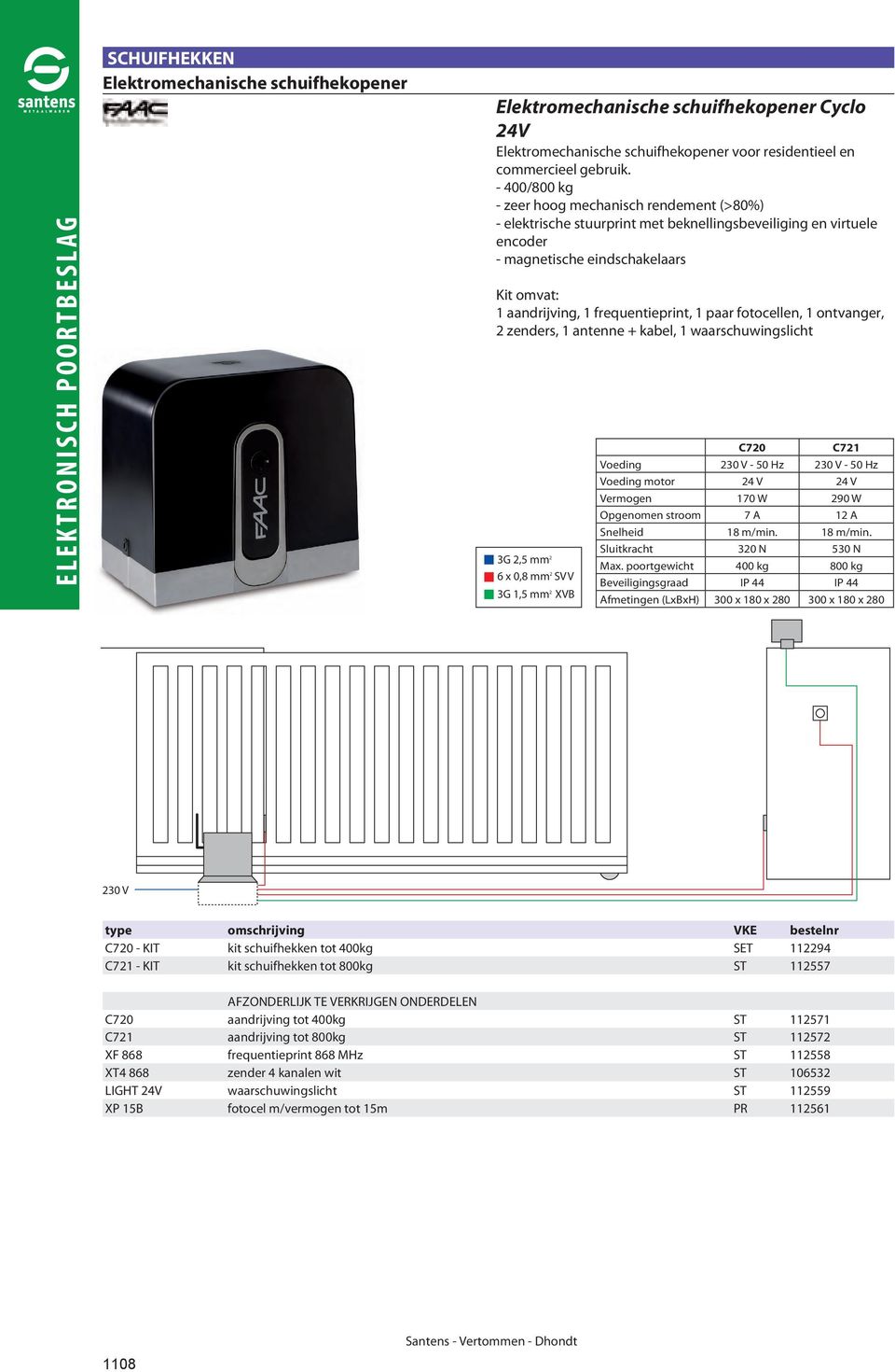 fotocellen, 1 ontvanger, 2 zenders, 1 antenne + kabel, 1 waarschuwingslicht 3G 2,5 mm 2 C720 C721-50 Hz - 50 Hz motor 24 V 24 V 170 W 290 W Opgenomen stroom 7 A 12 A Snelheid 18 m/min.