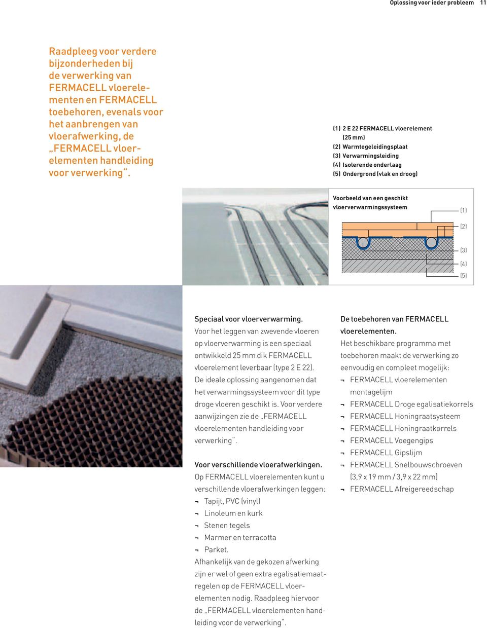 (1) 2 E 22 FERMACELL vloerelement (25 mm) (2) Warmtegeleidingsplaat (3) Verwarmingsleiding (4) Isolerende onderlaag (5) Ondergrond (vlak en droog) Voorbeeld van een geschikt vloerverwarmingssysteem