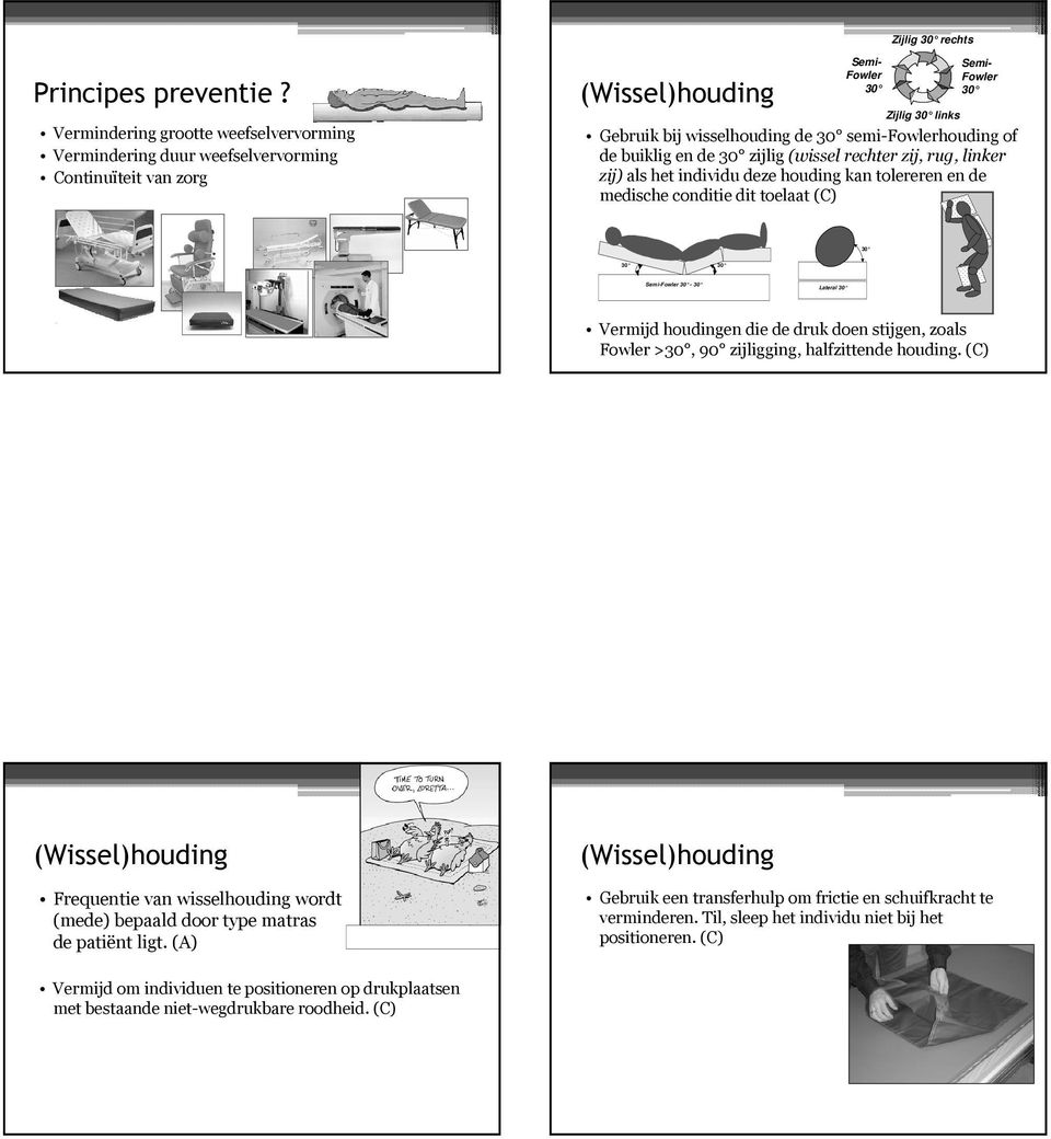 semi-fowlerhouding of de buiklig en de 30 zijlig (wissel rechter zij, rug, linker zij) als het individu deze houding kan tolereren en de medische conditie dit toelaat (C) 30 30 30 Semi-Fowler 30-30
