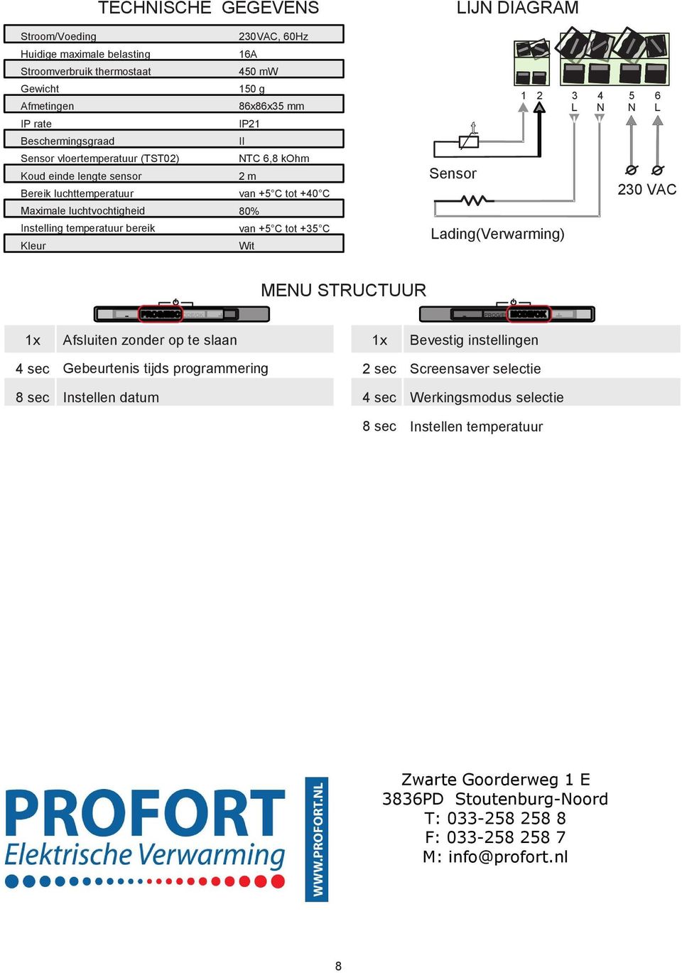 tot 5 C Kleur Wit LIJN DIAGRAM L N x L t Sensor 0 VAC Lading(Verwarming) MENU STRUCTUUR 5 N Afsluiten zonder op te slaan x Bevestig instellingen sec Gebeurtenis tijds