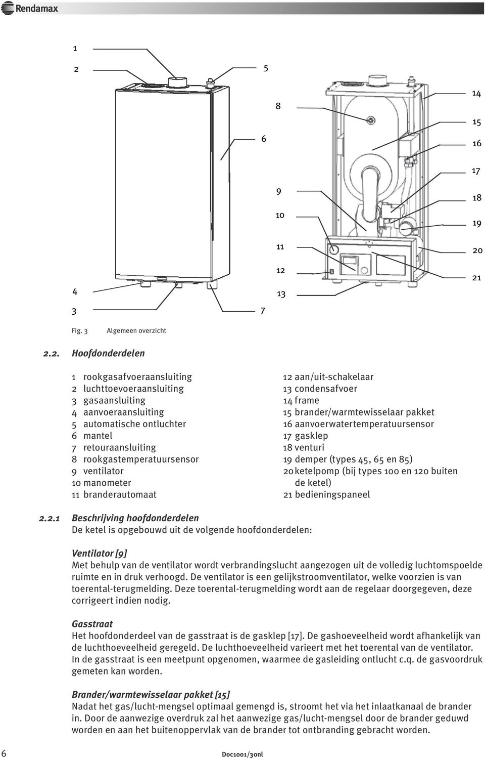 rookgastemperatuursensor 19 demper (types 45, 65 en 85) 9 ventilator 20