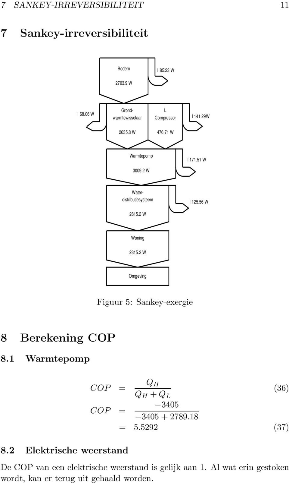 56 W 2815.2 W Woning 2815.2 W Omgeving Figuur 5: Sankey-exergie 8 Berekening COP 8.1 Warmtepomp 8.
