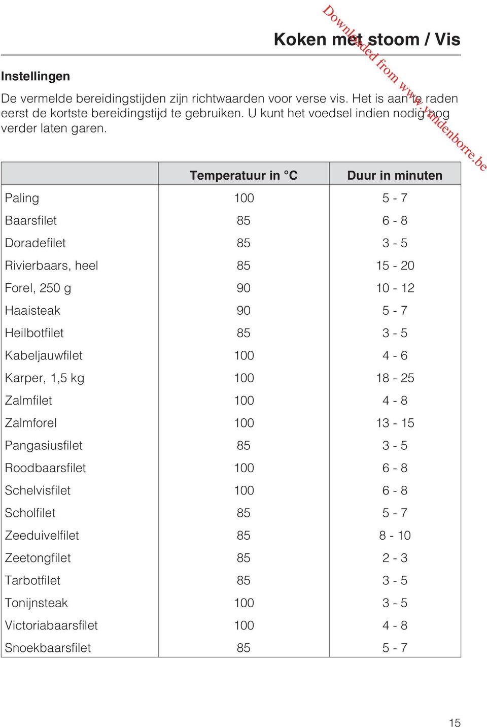 Temperatuur in C Duur in minuten Paling 100 5-7 Baarsfilet 85 6-8 Doradefilet 85 3-5 Rivierbaars, heel 85 15-20 Forel, 250 g 90 10-12 Haaisteak 90 5-7 Heilbotfilet 85 3-5